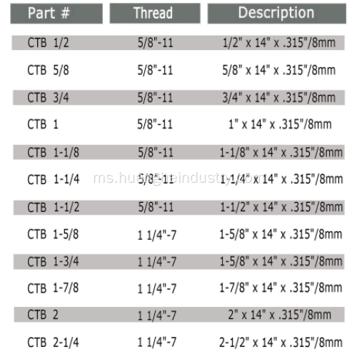 Diamond Core Bit (Segmen Turbo)